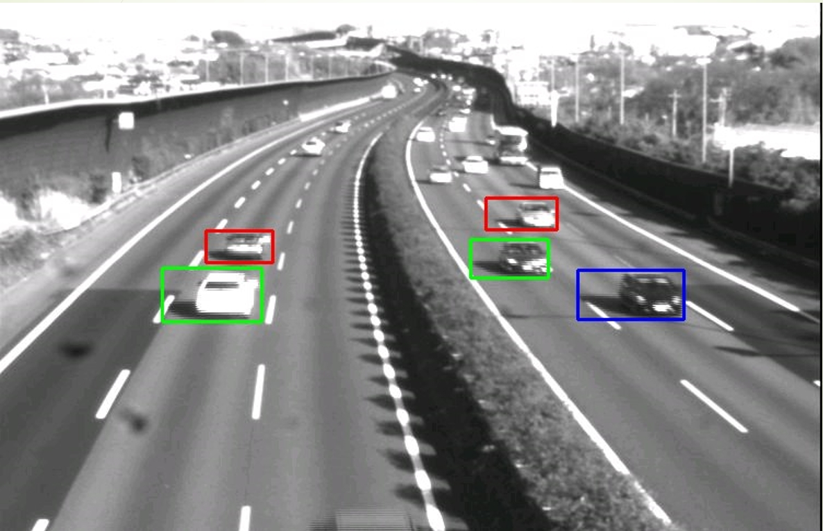 Traffic Monitoring