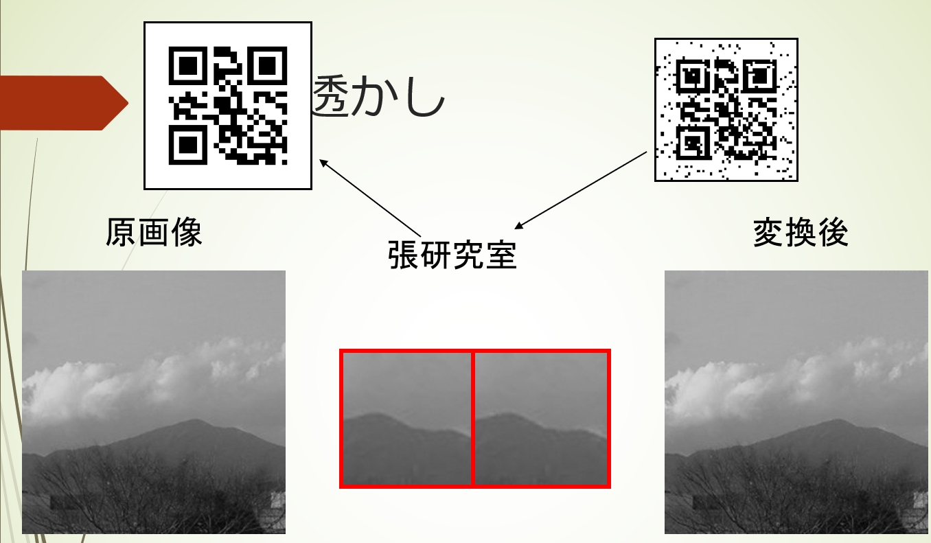 Watermark